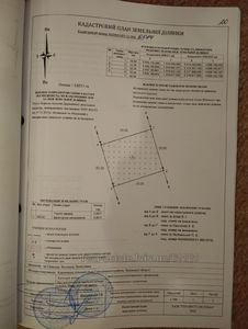 Купити ділянку, садівництво, Керниця, Городоцький район, id 5743174