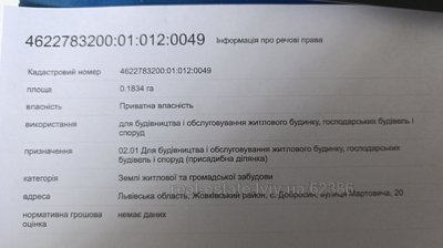 Купити ділянку, під забудову, Добросин, Жовківський район, id 5210772