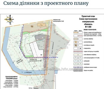 Купити ділянку, комерційного, Незалежності, Кам`янка-Бузька, Кам'янка-Бузький район, id 5830467