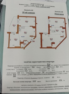 Купити квартиру, Угорська вул., Львів, Сихівський район, id 5890472