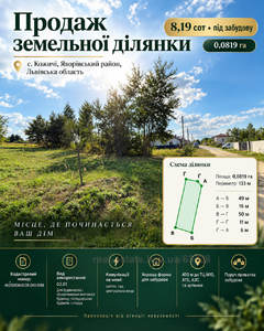 Купить участок, под застройку, Кожичи, Яворовский район, id 5886077