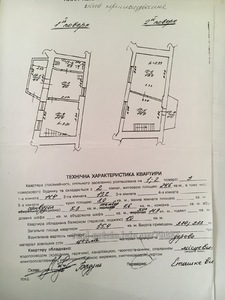 Купити квартиру, Святого Теодора пл., Львів, Галицький район, id 5887447