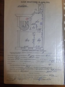 Купить квартиру, Австрийский, Бандеры С. ул., 7, Львов, Галицкий район, id 5893084