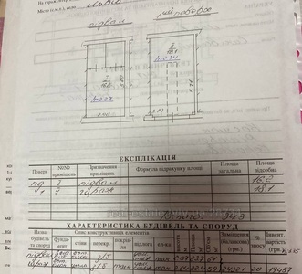 Купити гараж, Гараж в кооперативі, Хлібна вул., Львів, Сихівський район, id 2462809