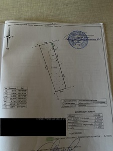 Купити ділянку, під забудову, Лук’яненка Левка (Шеремети П.) вул., Львів, Шевченківський район, id 5670136