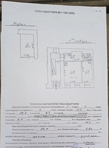 Купити квартиру, Староєврейська вул., Львів, Галицький район, id 5885714